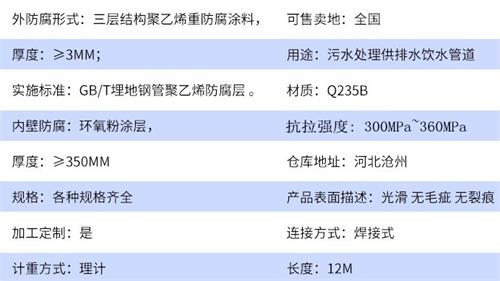 通辽加强级tpep防腐钢管参数指标