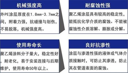 通辽3pe防腐钢管供应性能优势